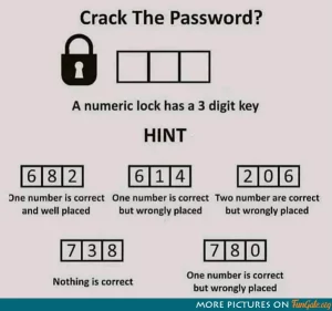Crack the password?