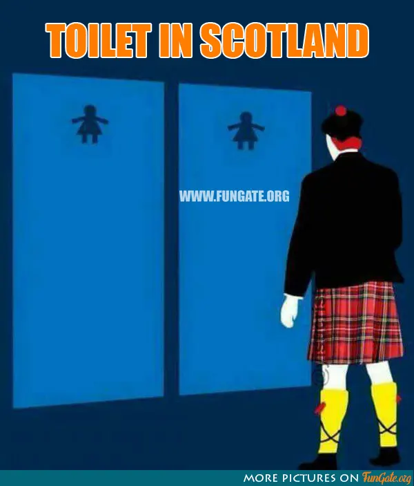 Toilet in Scotland